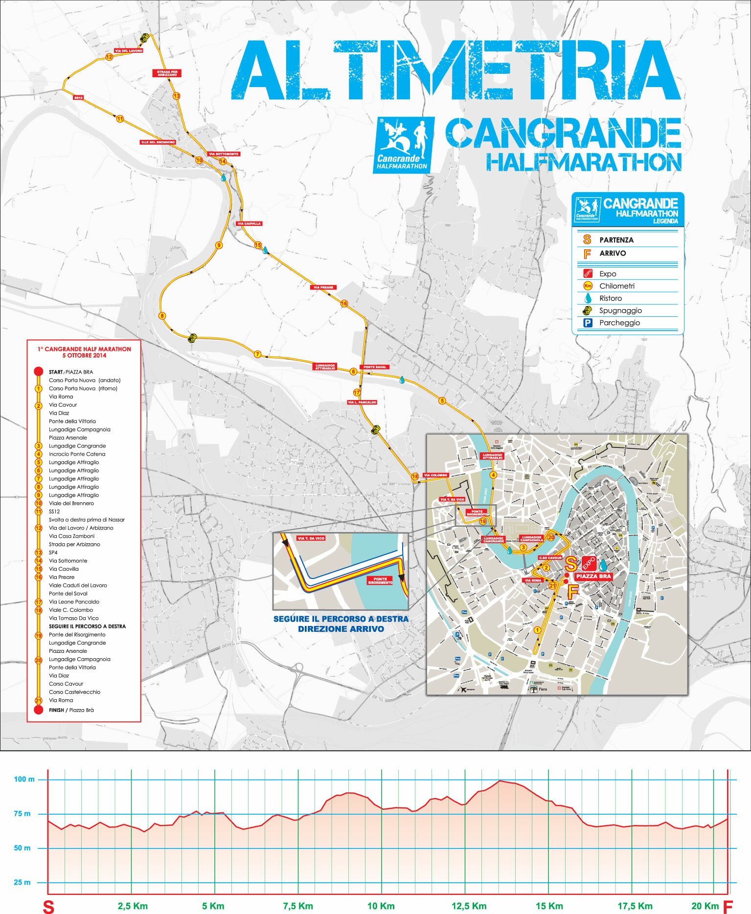 Altimetria-CA-2014